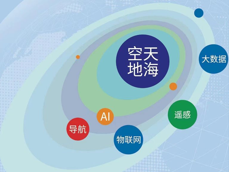 继续浏览时优先选择同栏目或相近主题
